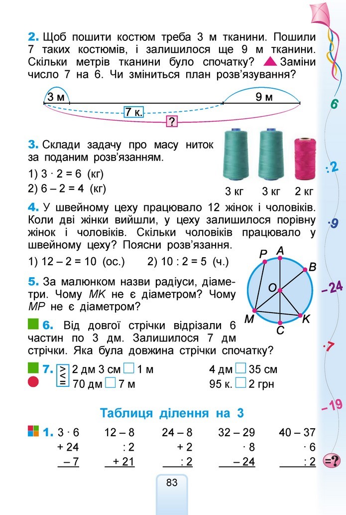 Математика 2 клас Лишенко 2019