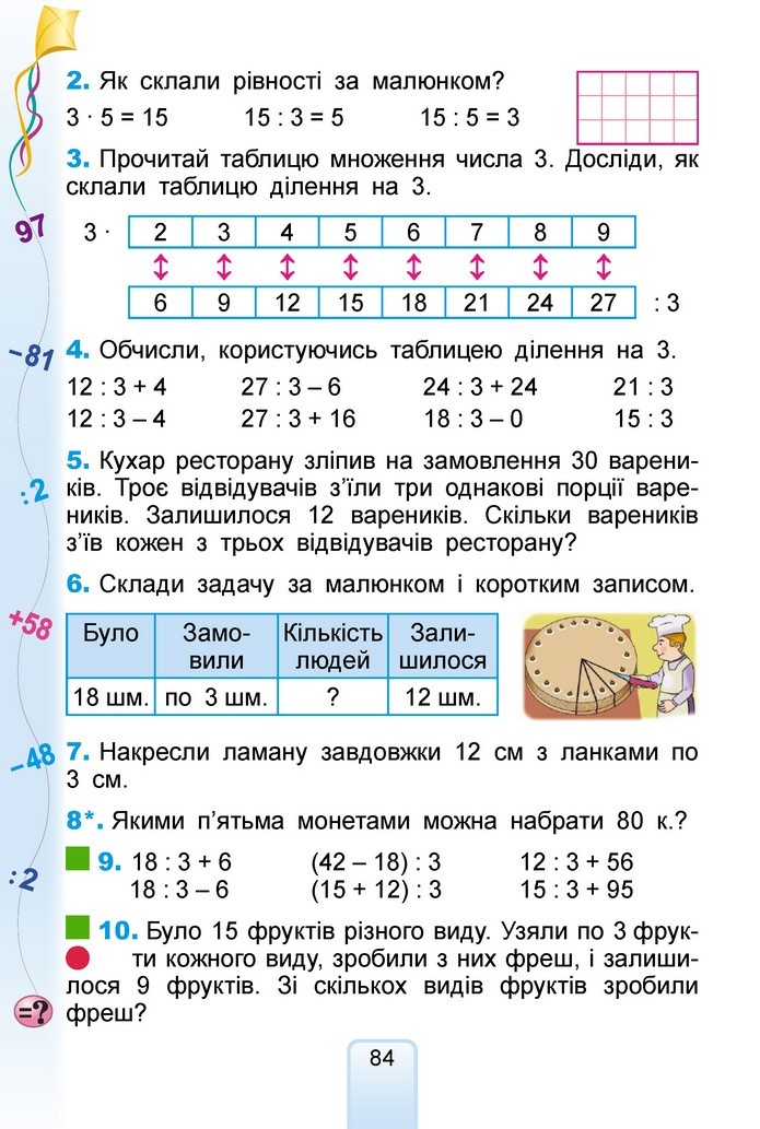 Математика 2 клас Лишенко 2019