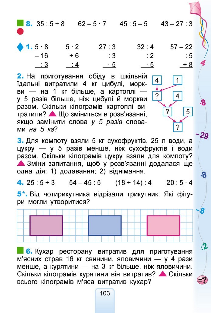 Математика 2 клас Лишенко 2019