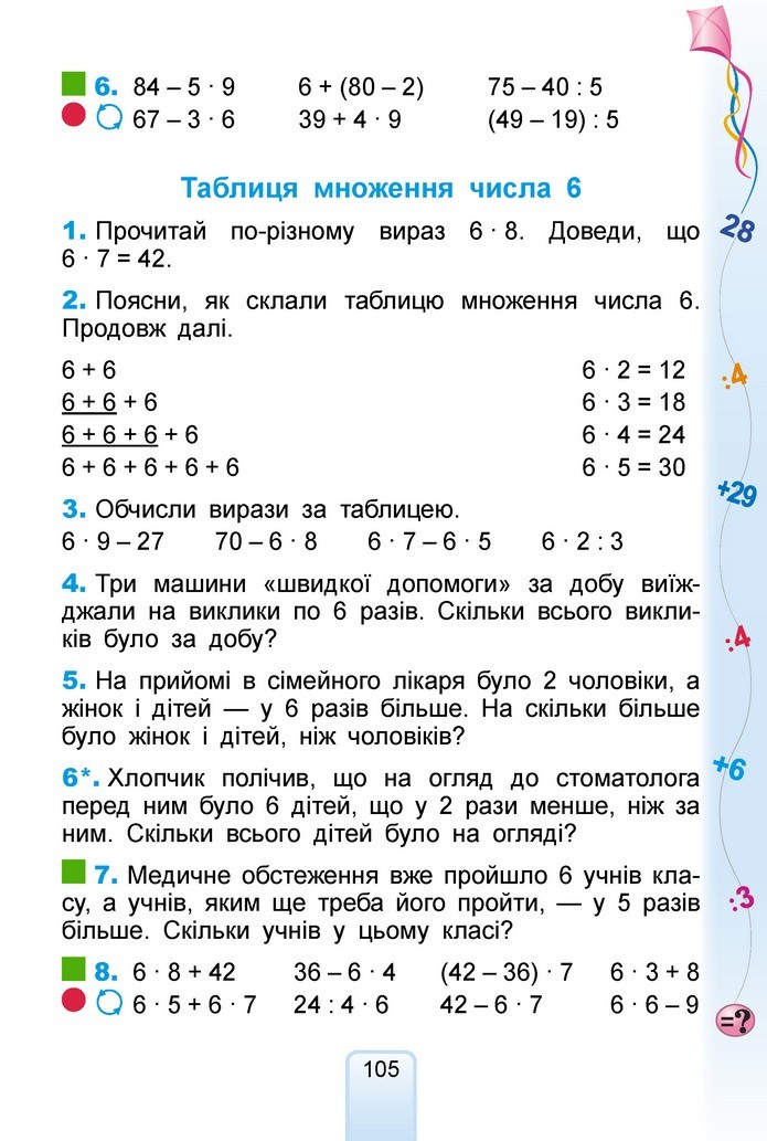 Математика 2 клас Лишенко 2019