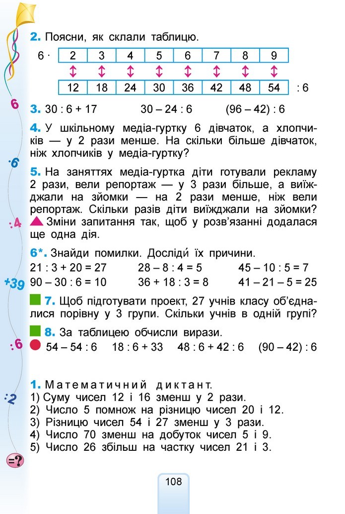 Математика 2 клас Лишенко 2019