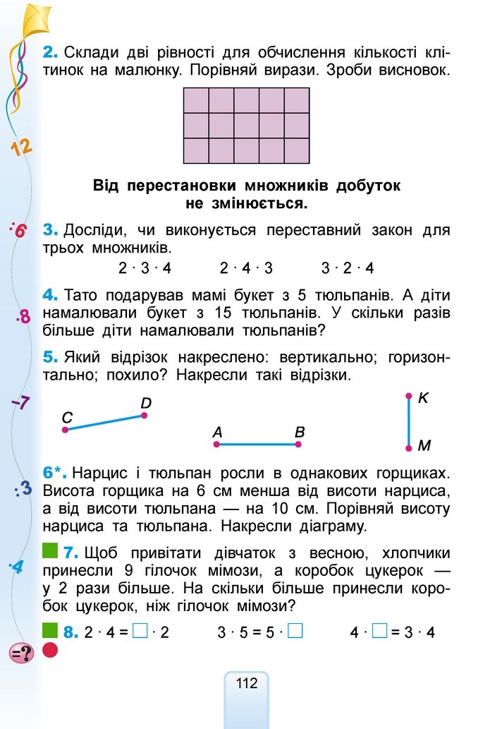 Математика 2 клас Лишенко 2019