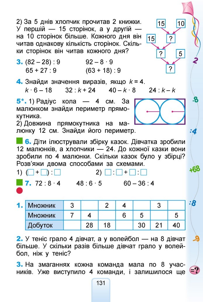 Математика 2 клас Лишенко 2019