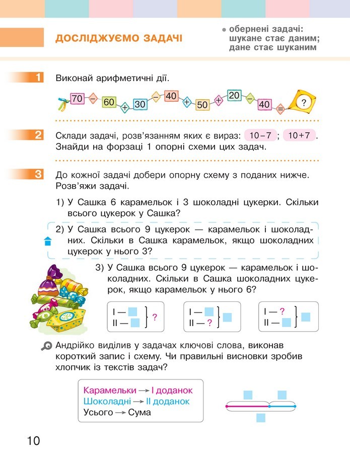 Математика 2 клас Скворцова 2019