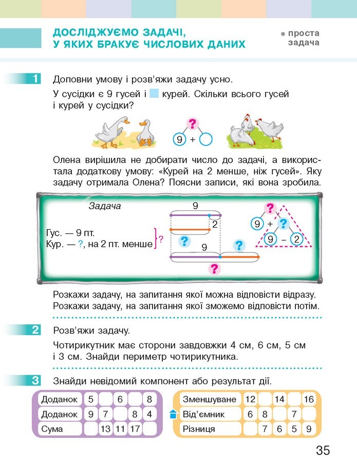 Математика 2 клас Скворцова 2019