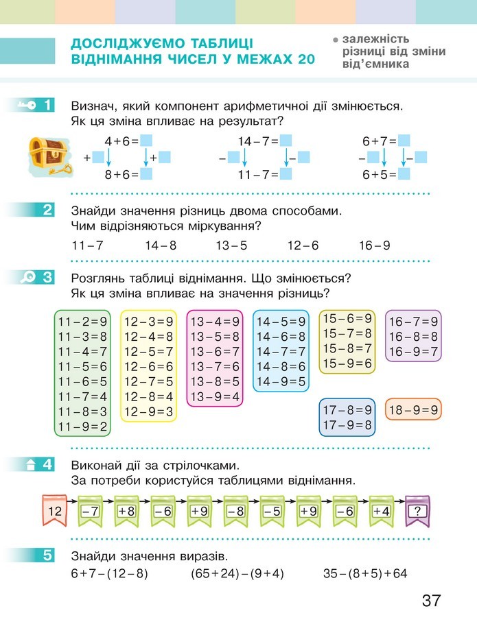 Математика 2 клас Скворцова 2019