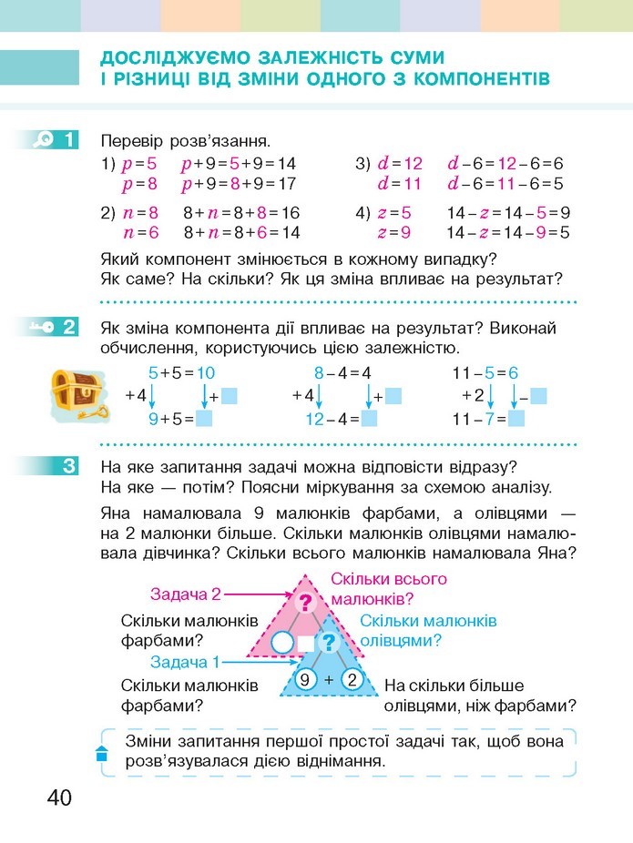 Математика 2 клас Скворцова 2019