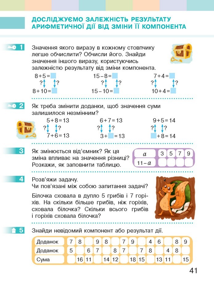 Математика 2 клас Скворцова 2019