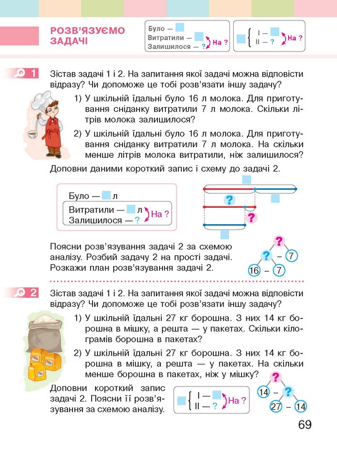 Математика 2 клас Скворцова 2019