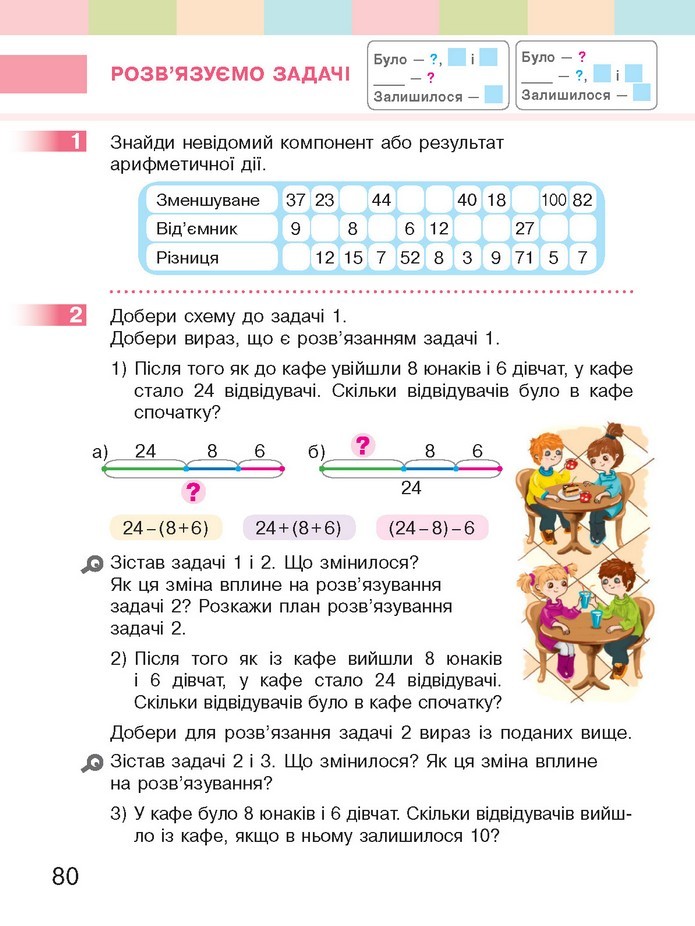 Математика 2 клас Скворцова 2019