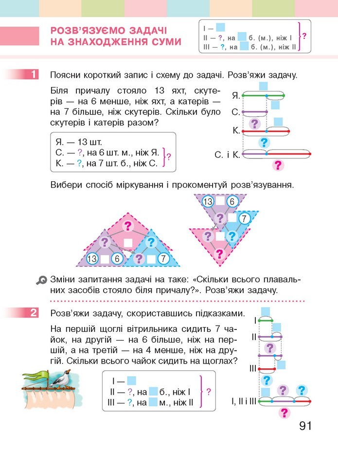 Математика 2 клас Скворцова 2019