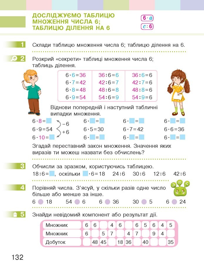 Математика 2 клас Скворцова 2019