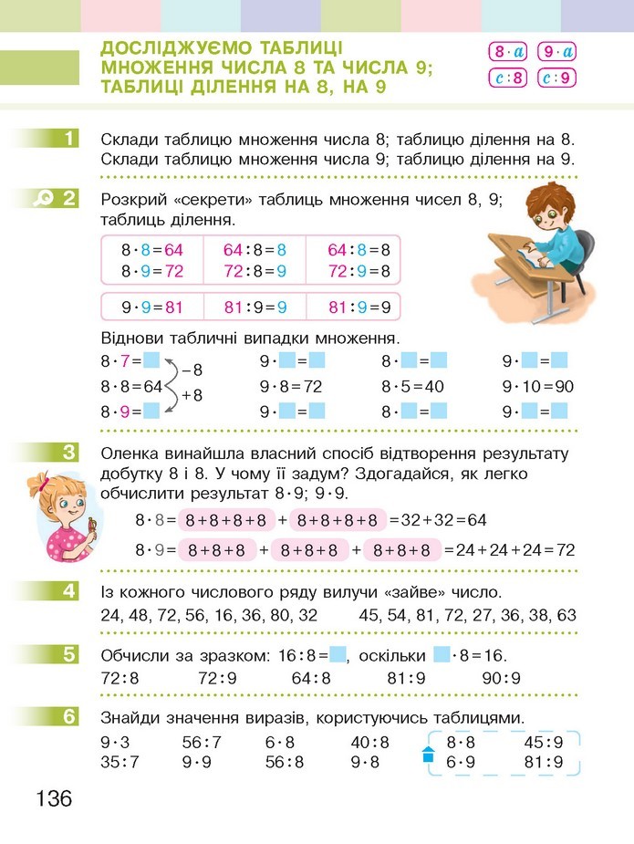 Математика 2 клас Скворцова 2019