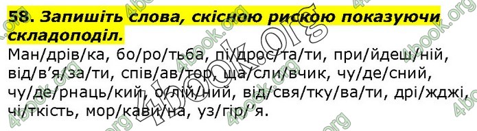 ГДЗ Українська мова 10 клас Ворон 2018