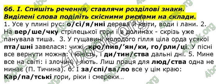 ГДЗ Українська мова 10 клас Ворон 2018