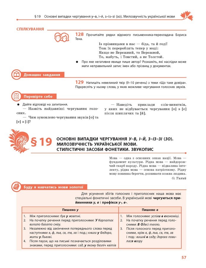 Українська мова 10 клас Караман 2018 (Проф.)