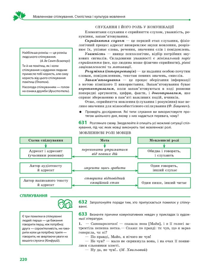 Українська мова 10 клас Караман 2018 (Проф.)