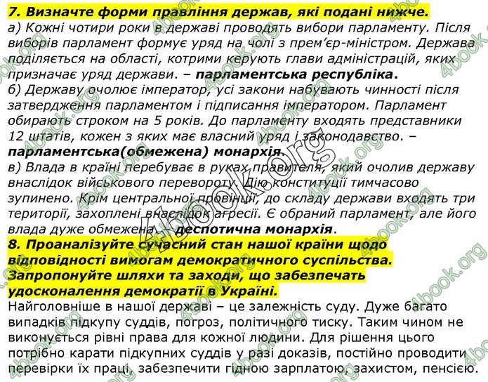 ГДЗ Правознавства 9 клас Наровлянський