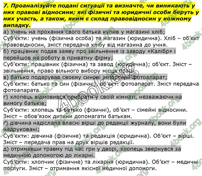 ГДЗ Правознавства 9 клас Наровлянський