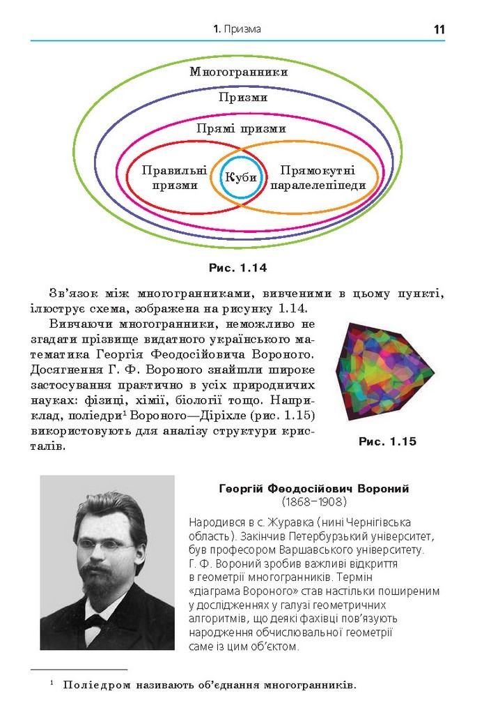 Геометрія 11 клас Мерзляк 2019