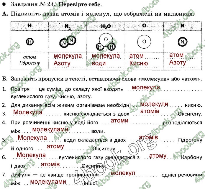 Зошит Природознавство 5 клас Демічева (Коршевнюк)