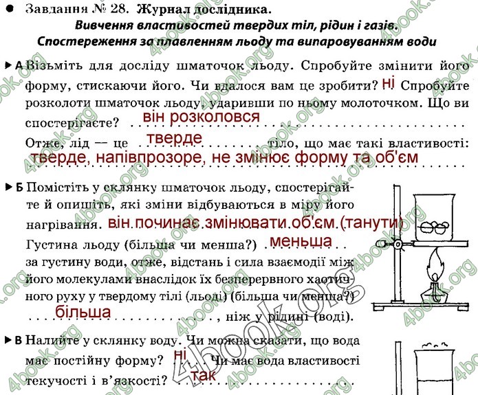 Зошит Природознавство 5 клас Демічева (Коршевнюк)