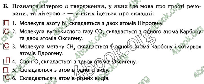 Зошит Природознавство 5 клас Демічева (Коршевнюк)