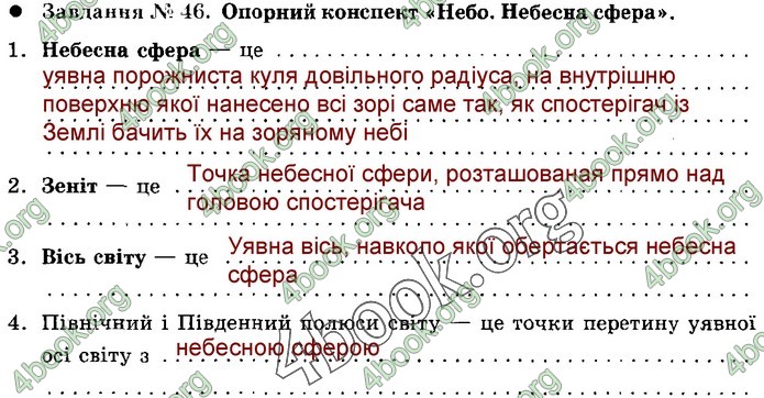 Зошит Природознавство 5 клас Демічева (Коршевнюк)