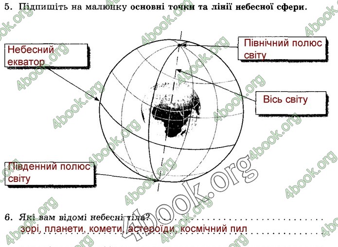 Зошит Природознавство 5 клас Демічева (Коршевнюк)