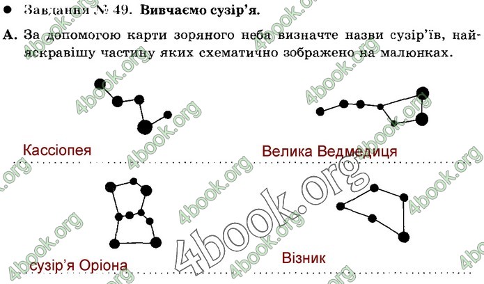 Зошит Природознавство 5 клас Демічева (Коршевнюк)