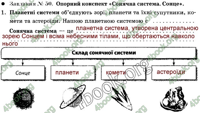 Зошит Природознавство 5 клас Демічева (Коршевнюк)