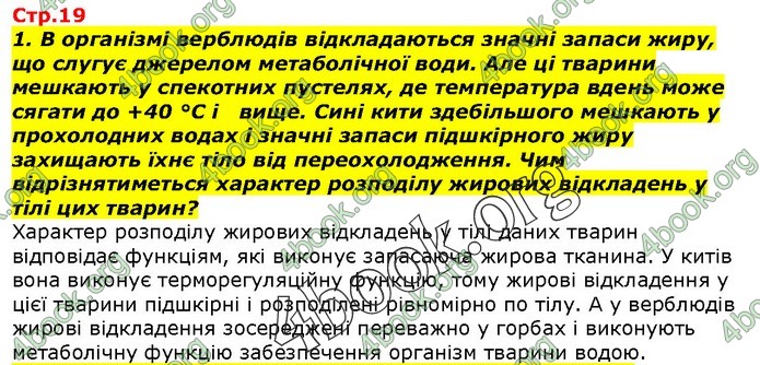 Біологія 9 клас Остапченко ГДЗ