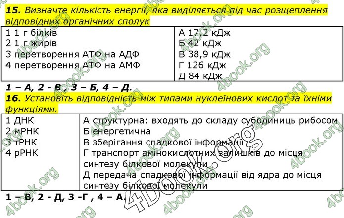 Біологія 9 клас Остапченко ГДЗ