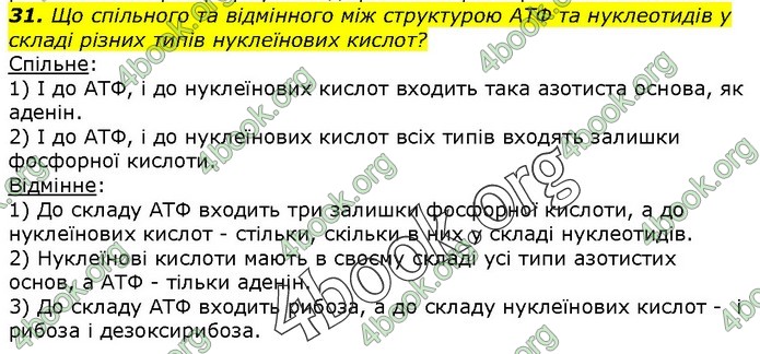 Біологія 9 клас Остапченко ГДЗ