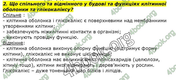 Біологія 9 клас Остапченко ГДЗ