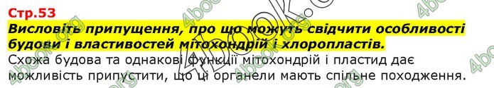 Біологія 9 клас Остапченко ГДЗ