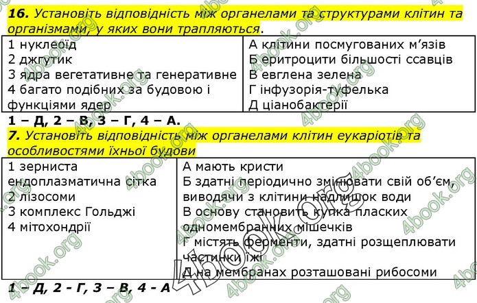 Біологія 9 клас Остапченко ГДЗ