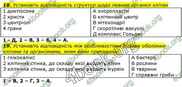 Біологія 9 клас Остапченко ГДЗ