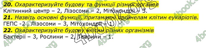 Біологія 9 клас Остапченко ГДЗ