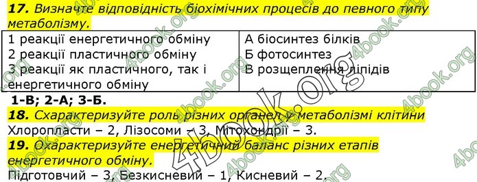 Біологія 9 клас Остапченко ГДЗ