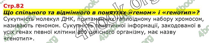 Біологія 9 клас Остапченко ГДЗ