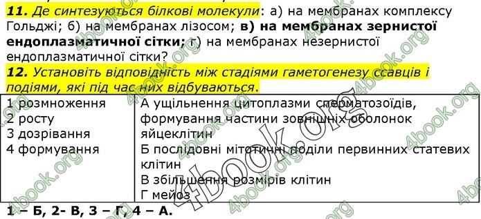 Біологія 9 клас Остапченко ГДЗ