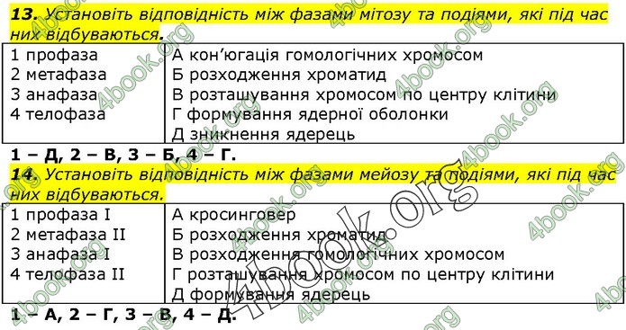 Біологія 9 клас Остапченко ГДЗ