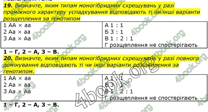 Біологія 9 клас Остапченко ГДЗ