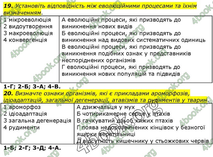 Біологія 9 клас Остапченко ГДЗ