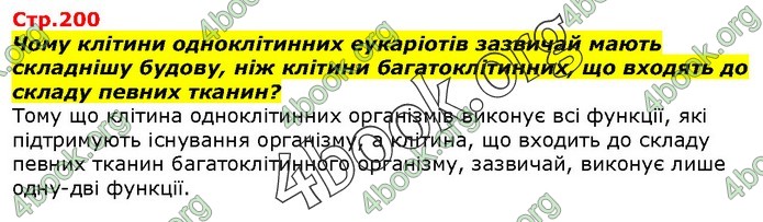 Біологія 9 клас Остапченко ГДЗ