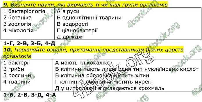 Біологія 9 клас Остапченко ГДЗ