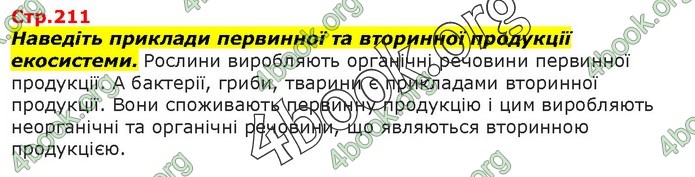 Біологія 9 клас Остапченко ГДЗ