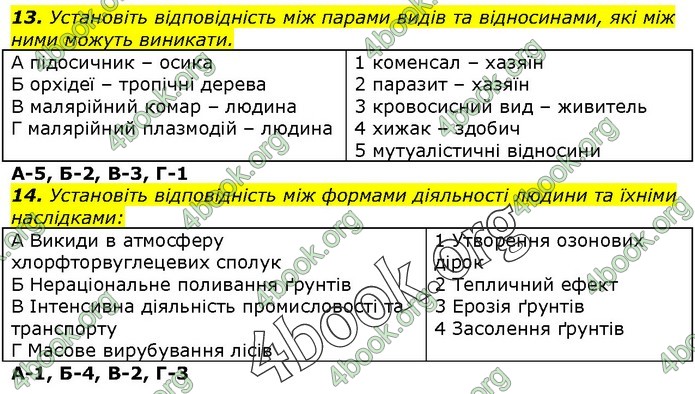 Біологія 9 клас Остапченко ГДЗ