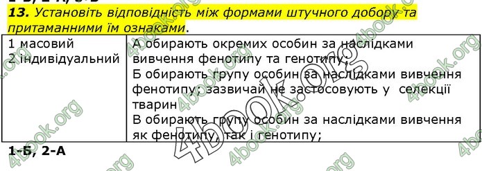 Біологія 9 клас Остапченко ГДЗ